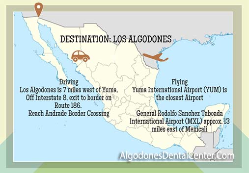 Los Algodones - Infographic