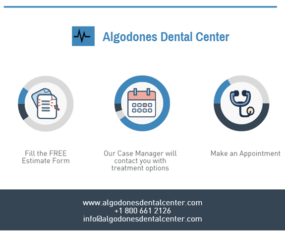 Algodones Dental Center Process