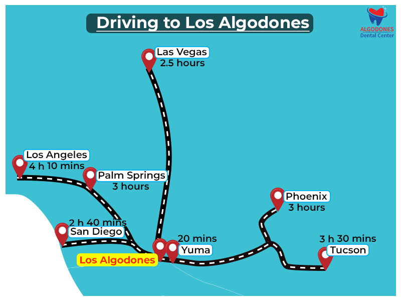 Driving to Los Algodones for All on 6 Dental Implants